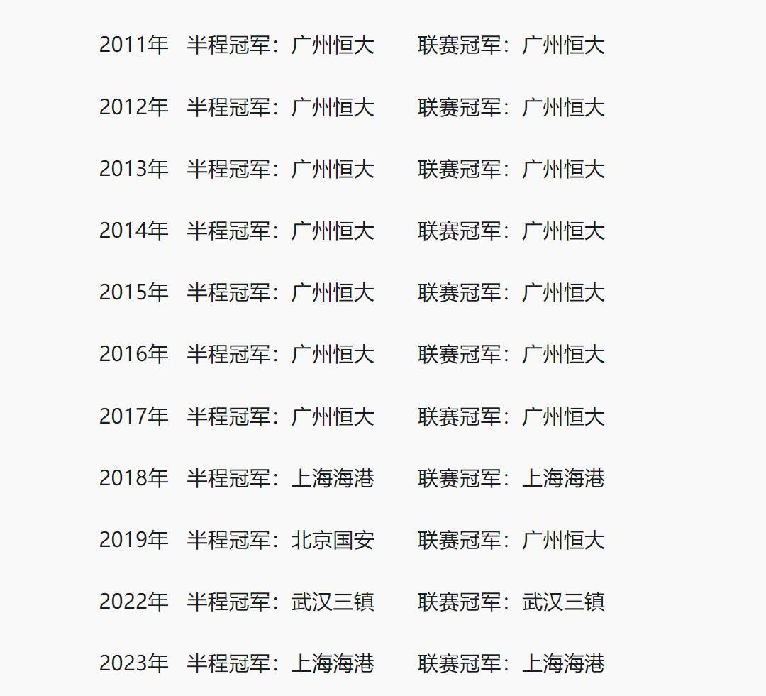 九游体育网页版-关于国安对阵上港，双方实力均衡谁能打出火花？的信息