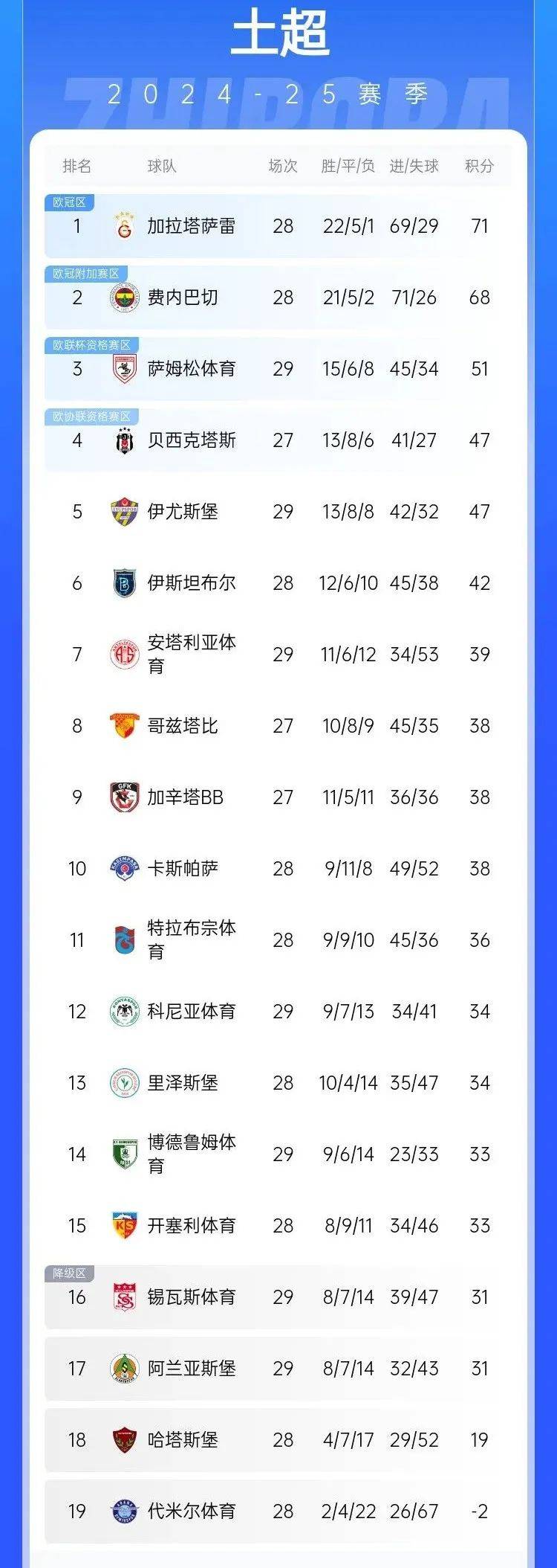 九游体育登录-广州恒大客场获胜，稳居榜首位置的简单介绍