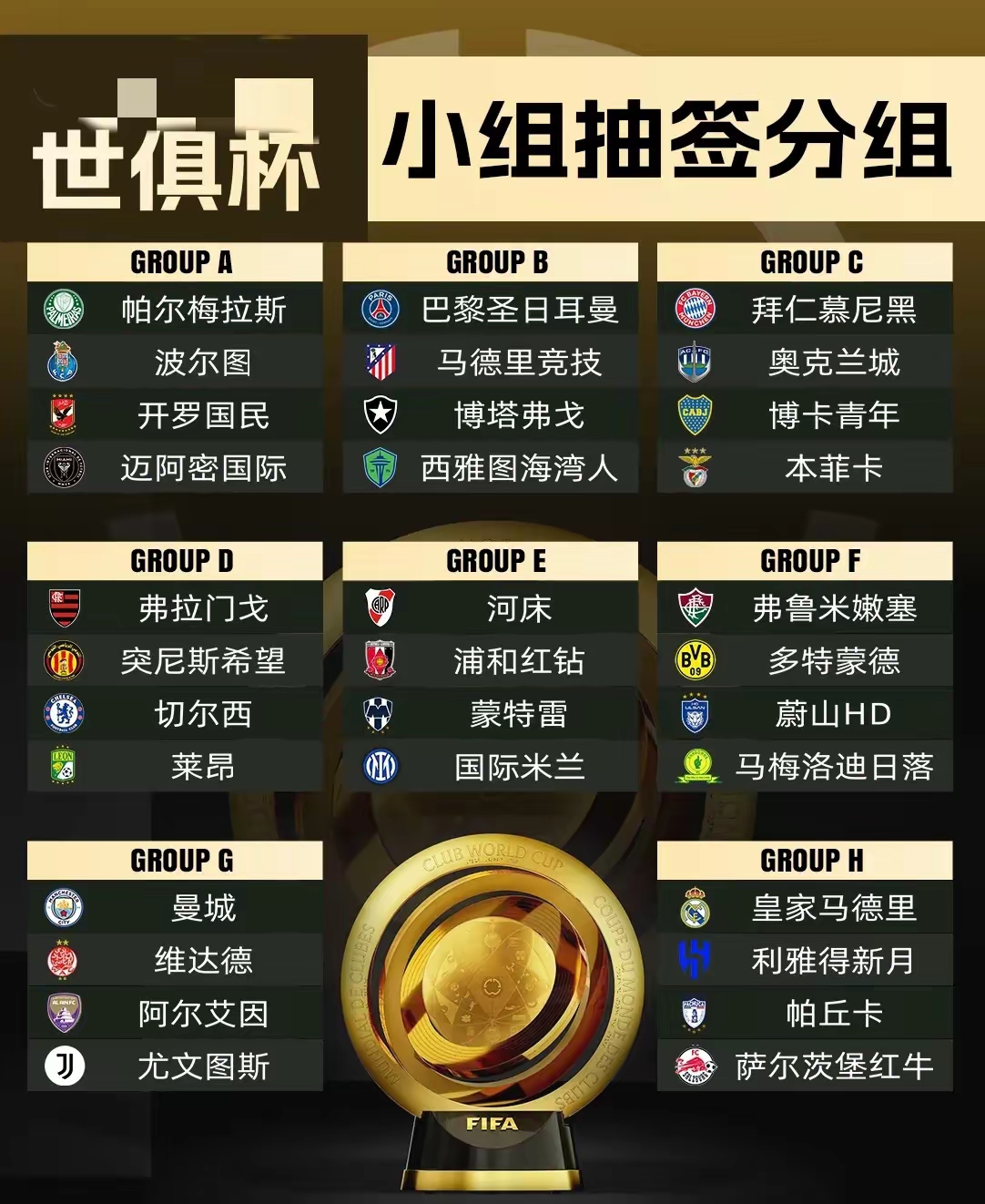 九游体育登录-小组赛抽签公布，拜仁慕尼黑压组豪取小组头名