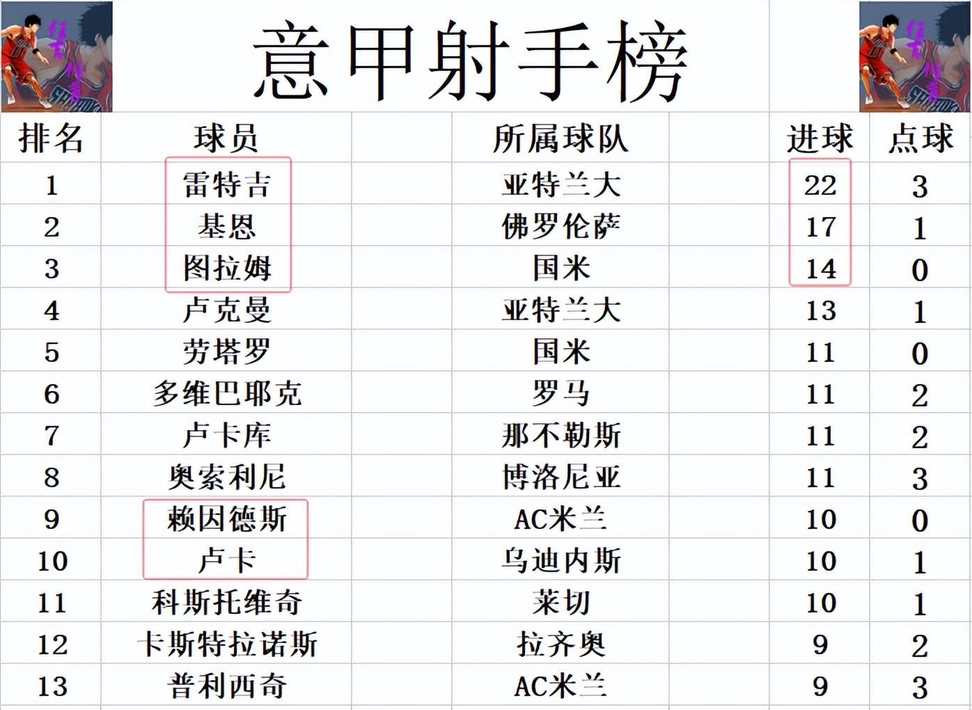 九游体育app下载-AC米兰客场大胜，领跑积分榜