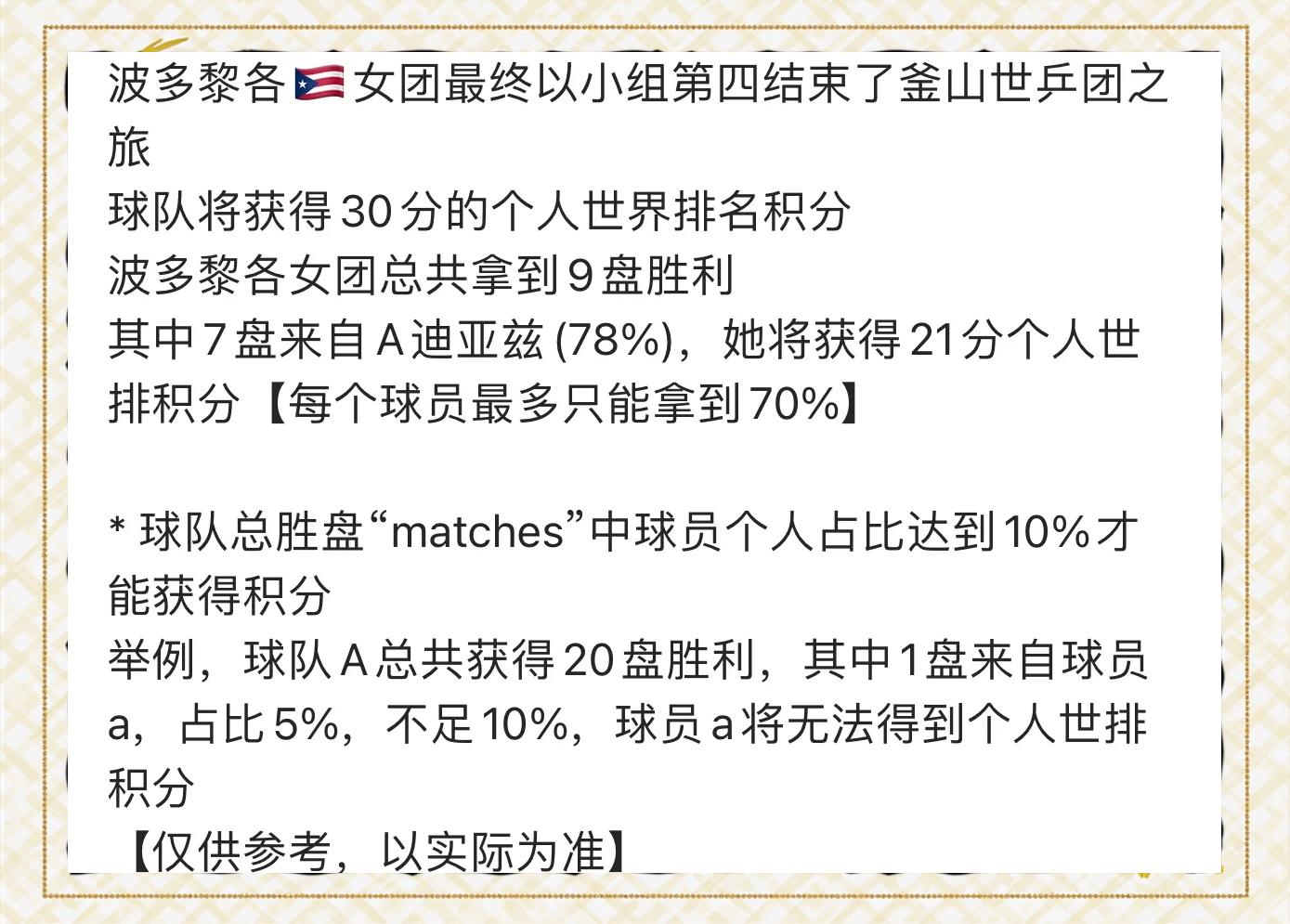 九游体育在线登录-关于波尔多击败对手，积分榜上升至中游位置的信息