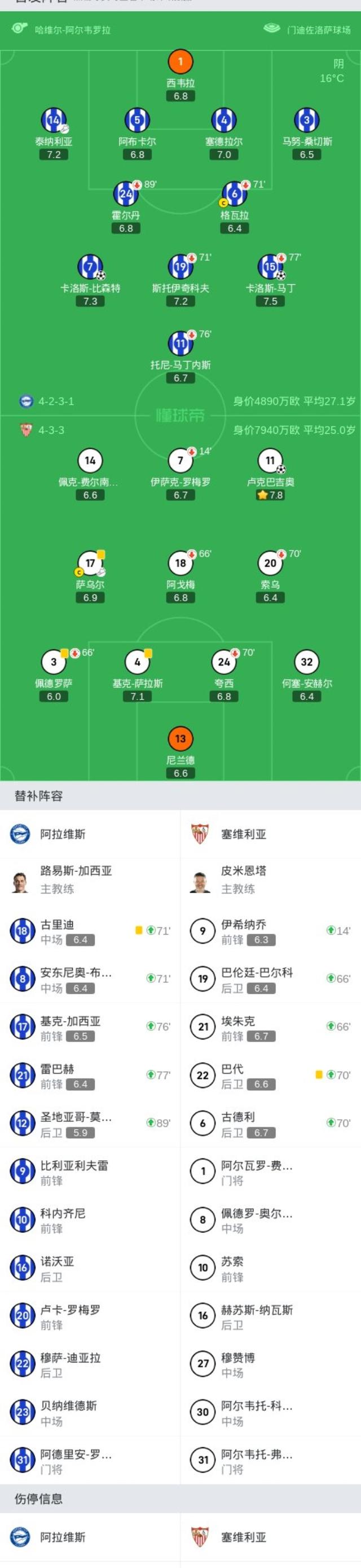 阿拉维斯客场战胜对手，继续保持领先优势的简单介绍