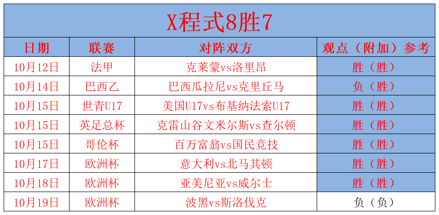 安道尔队遭遇出局，欧洲杯赛场终结
