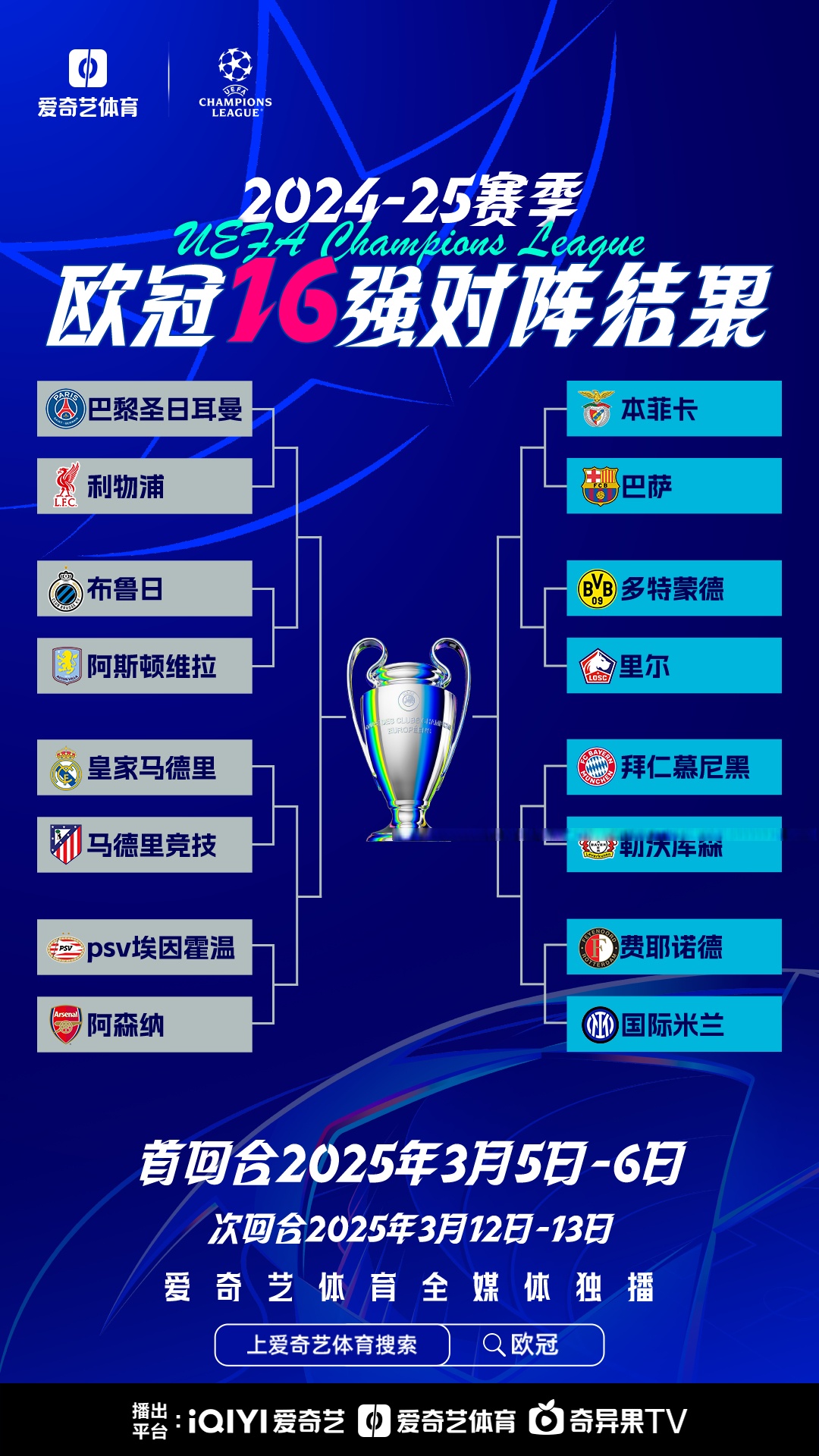 马德里竞技客场战胜利物浦，提前晋级十六强