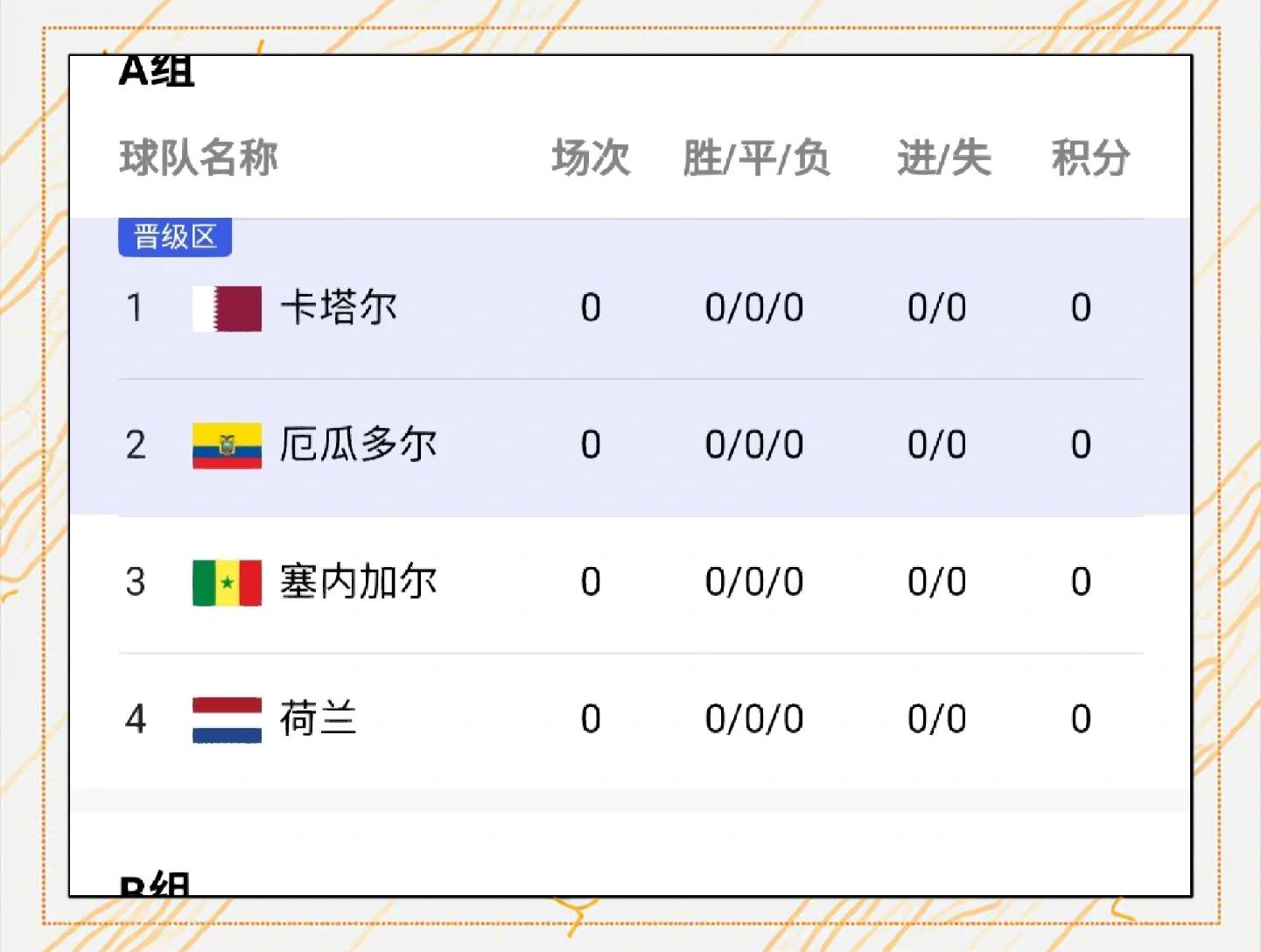 包含比利时大胜冰岛，欧洲足球联赛小组第一出线的词条