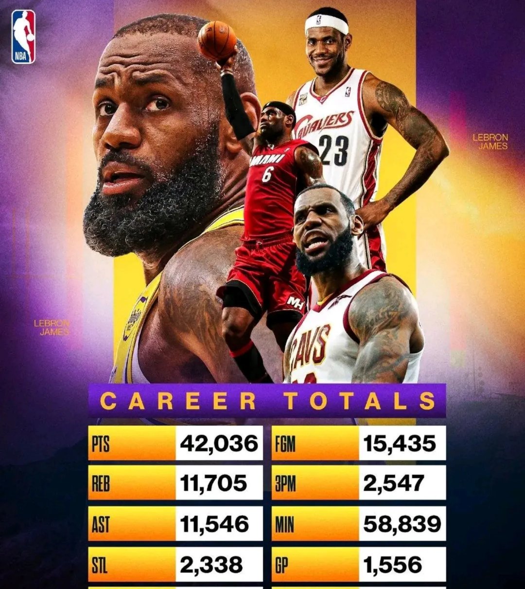 湖人战胜太阳,詹姆斯发挥稳定 湖人战胜太阳,詹姆斯发挥稳定